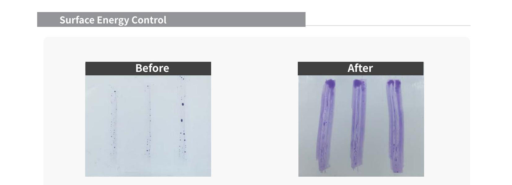 粘接、膠接、貼合