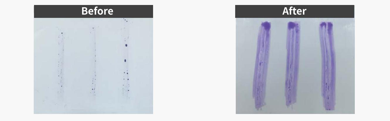 PTFE9I在线看片成人免费處理前後達因值對比