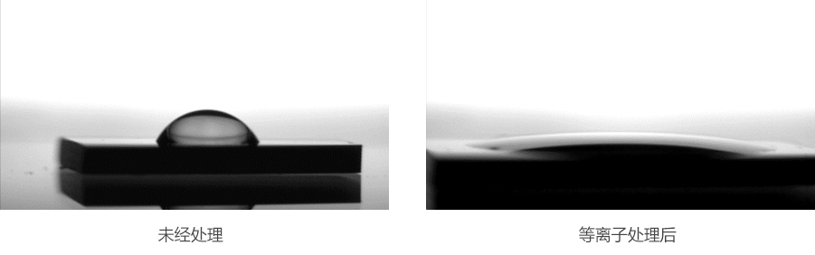 塗層、塗覆、噴塗、噴漆預處理