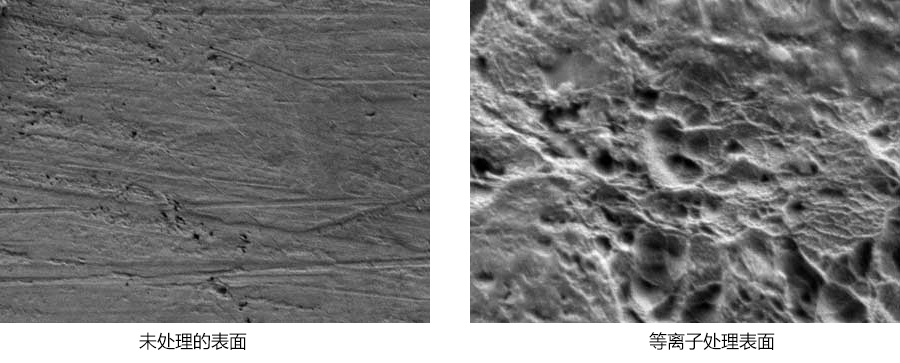 塗層、噴塗、噴漆預處理