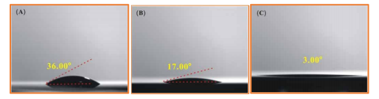 FTO導電玻璃9I在线看片成人免费清洗