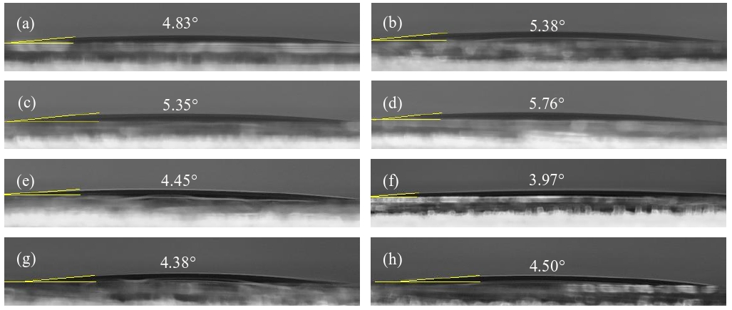 SiO2晶片經9I在线看片成人免费體活化不同時間後的表麵接觸角圖像