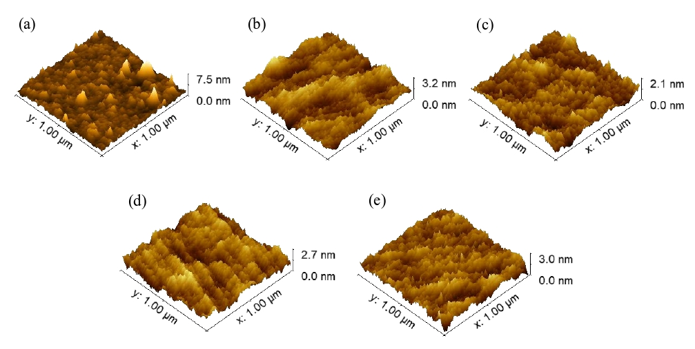 經9I在线看片成人免费體活化不同時間的Si晶片表麵形貌圖像
