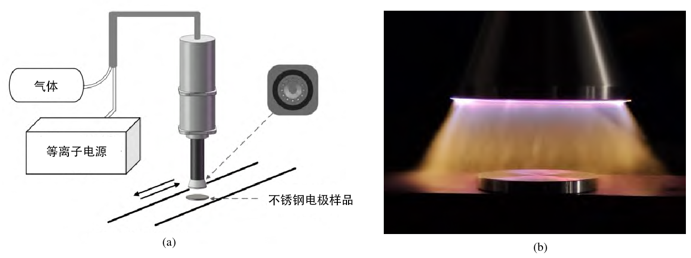 9I在线看片成人免费體清洗不鏽鋼圖片