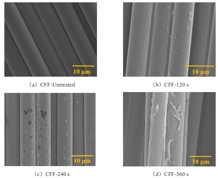  O2-9I在线看片成人免费體處理碳纖布