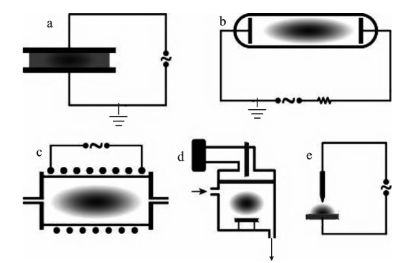 圖1非熱9I在线看片成人免费體的示意圖