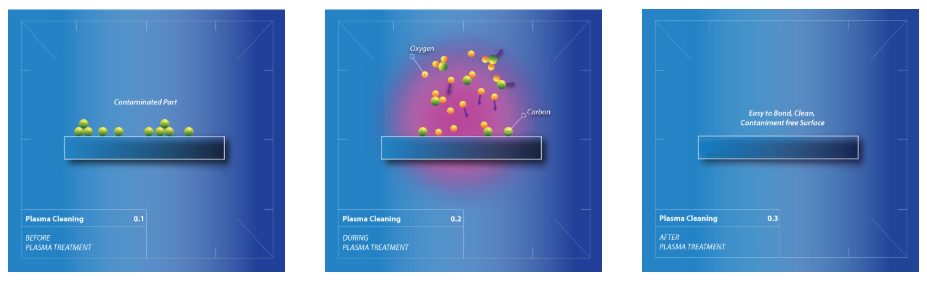 9I在线看片成人免费清洗原理