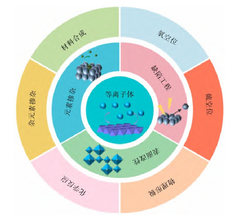 9I在线看片成人免费體在儲能領域的應用