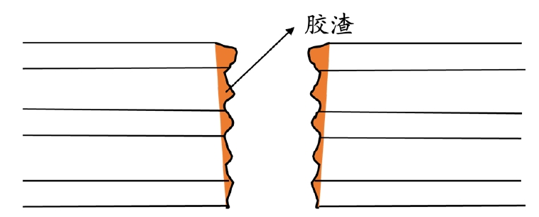 PCB板鑽孔形成膠渣 