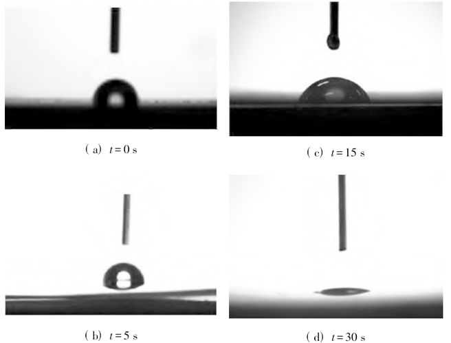 樣品表麵水接觸角的效果圖