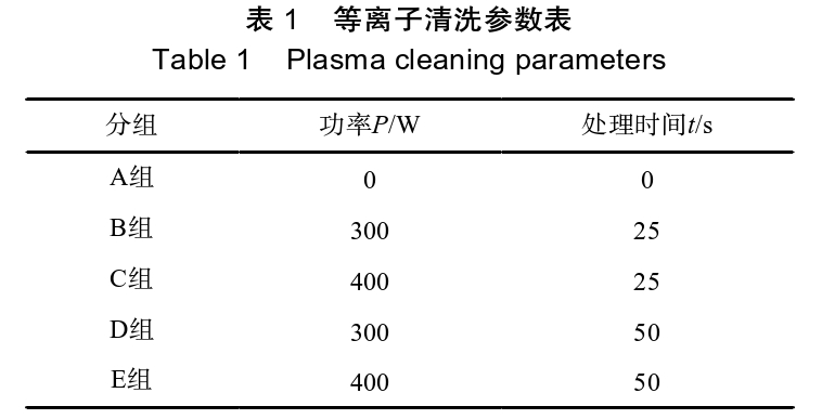 9I在线看片成人免费清洗參數表