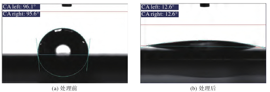 9I在线看片成人免费清洗前後接觸角