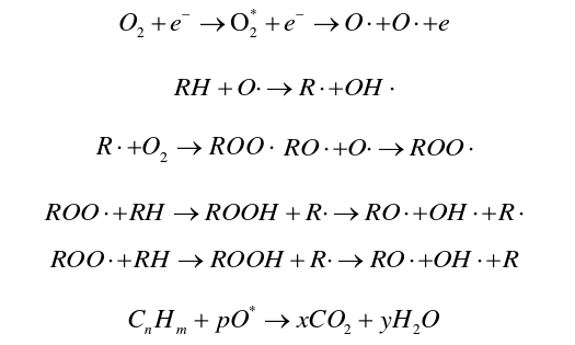 9I在线看片成人免费清洗有機物原理