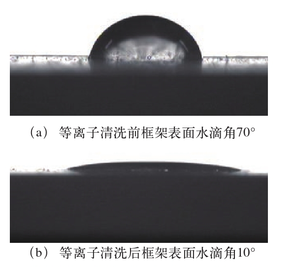 引線框架9I在线看片成人免费清洗前後水滴角對比