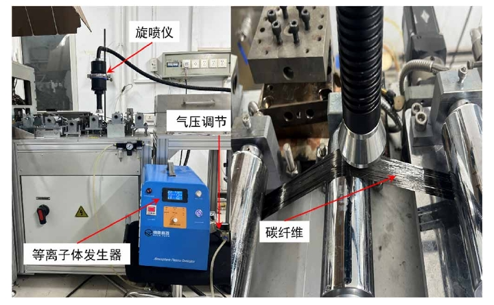  9I在线看片成人免费體在線處理碳纖維