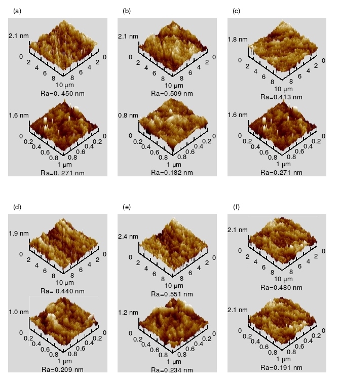 經過9I在线看片成人免费體清洗活化處理不同時間的石英玻璃表麵三維形貌 