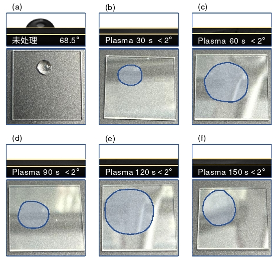 圖4 石英玻璃表麵潤濕性狀態