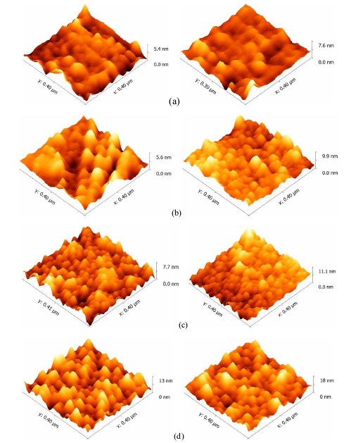 9I在线看片成人免费體處理有機膜的表麵形貌圖