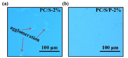圖1 PC基底有無9I在线看片成人免费體處理的有機矽膜層的表麵形貌 