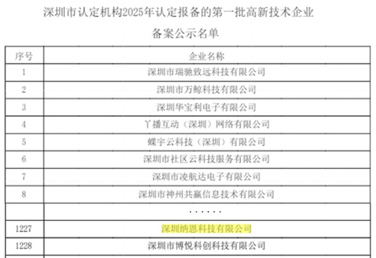 喜報深圳91看片入口在线观看科技榮獲2025年深圳市首批高新技術企業認定